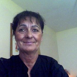Profile picture of LooLikesYouToo