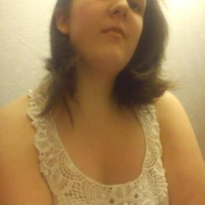 Profile picture of want-sexually-intense
