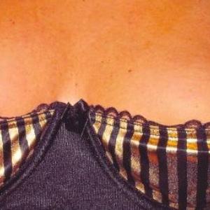 Profile picture of nipplesonfire