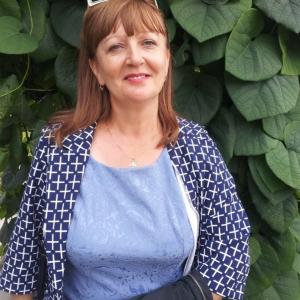 Profile picture of LookingForNewLove