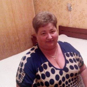 Profile picture of Sweetcathy