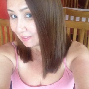 Profile picture of lookingforfun
