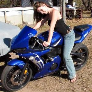 Profile picture of Dangerride