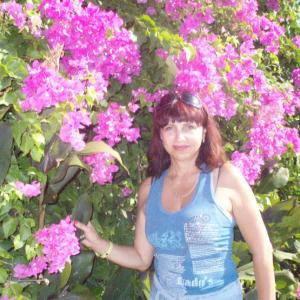 Profile picture of adventure_sharon69