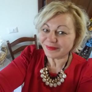 Profile picture of SweetShan