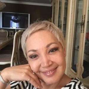 Profile picture of SexyAnya